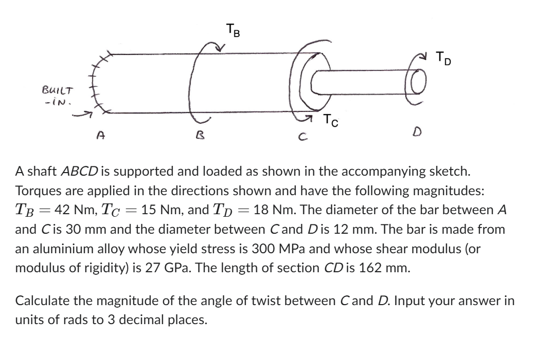 Solved A shaft ABCD is ﻿supported and loaded as ﻿shown in | Chegg.com