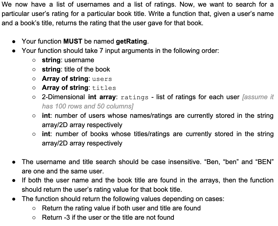Solved We now have a list of usernames and a list of