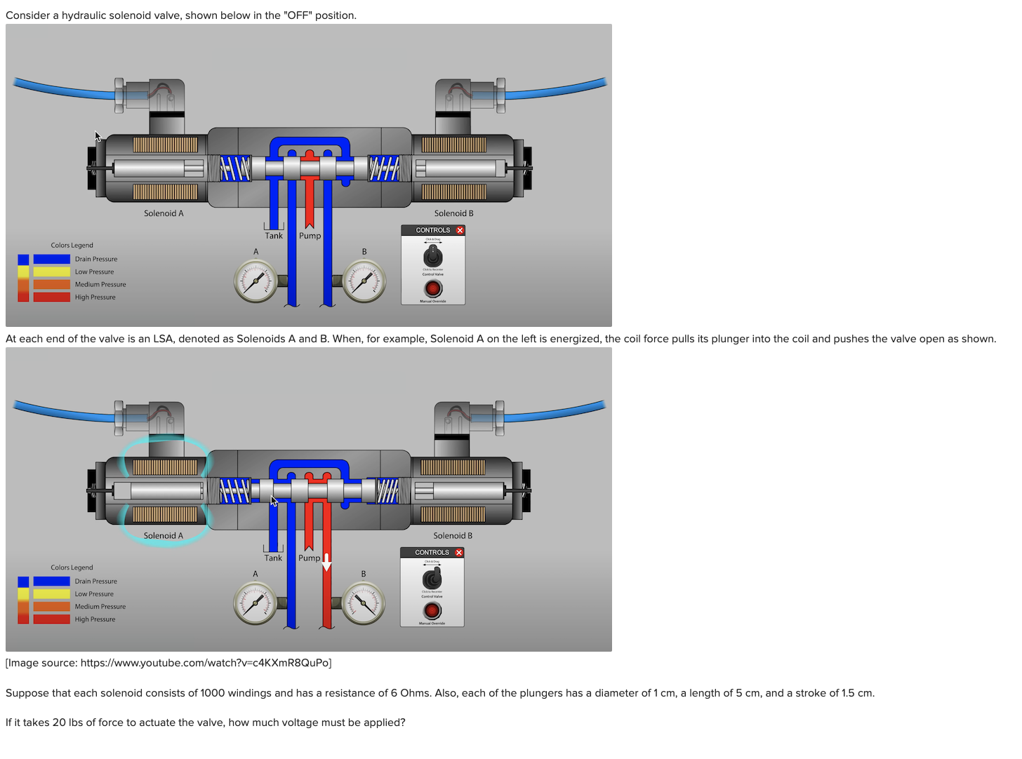 Consider a hydraulic solenoid valve, shown below in
