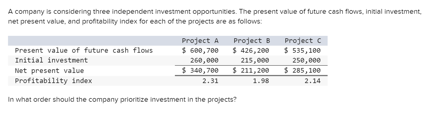 Solved A company is considering three independent investment | Chegg.com