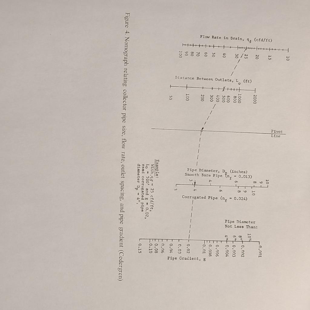 Solved 31. Refer to Figure 2. What is the name of the | Chegg.com