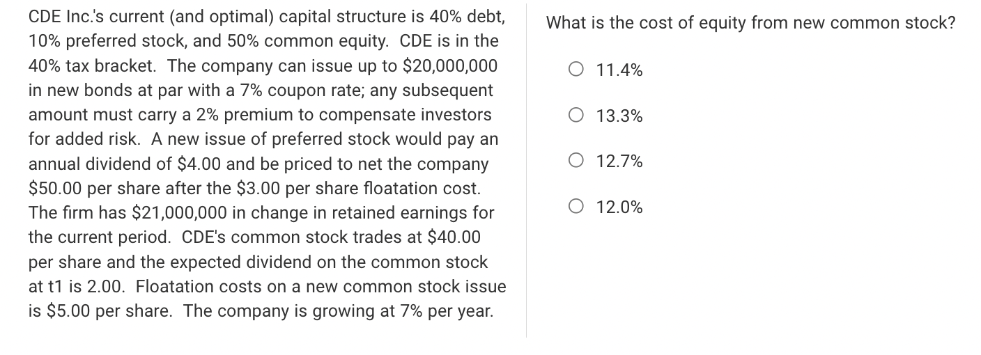 Solved What Is The Cost Of Equity From New Common Stock? | Chegg.com