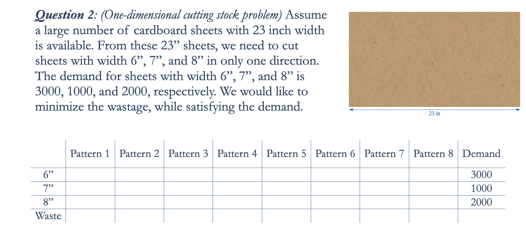 Solved Question 1: Assume A Large Number Of Cardboard Sheets | Chegg.com