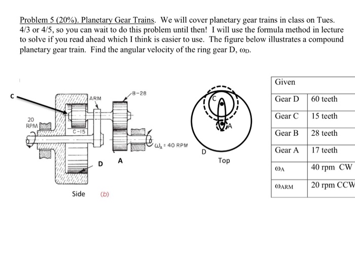 Solved Problem 5 (20%). Planetary Gear Trains We will cover | Chegg.com