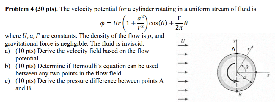 Problem 4 (30 pts). The velocity potential for a | Chegg.com