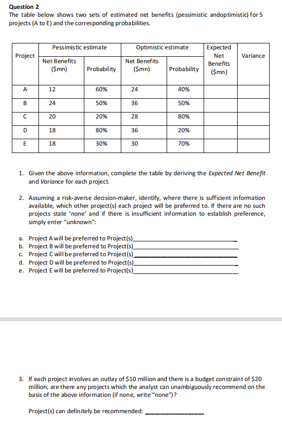 Solved Question 2 The table below shows two sets of | Chegg.com