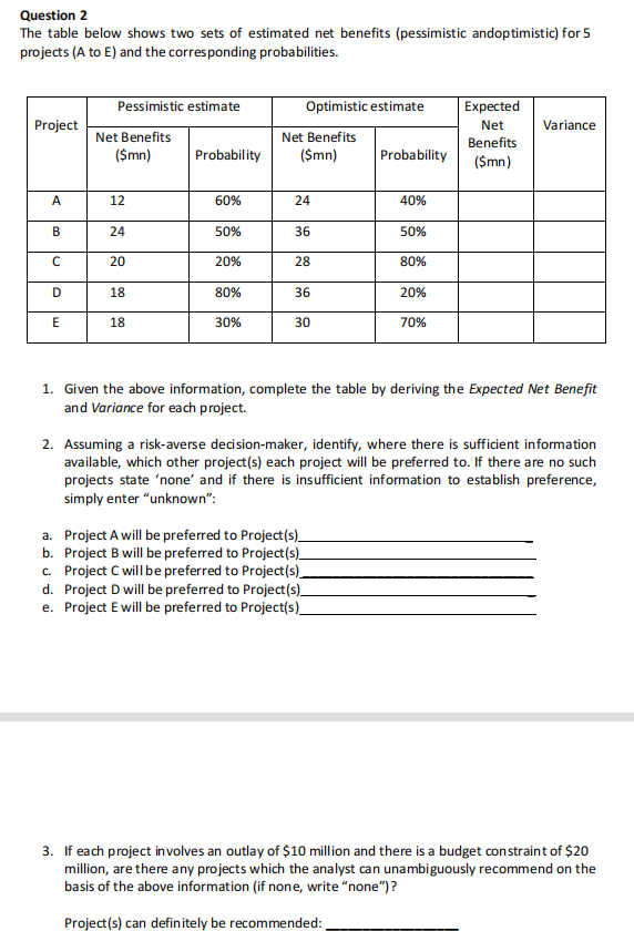 Solved Question 2 The Table Below Shows Two Sets Of | Chegg.com