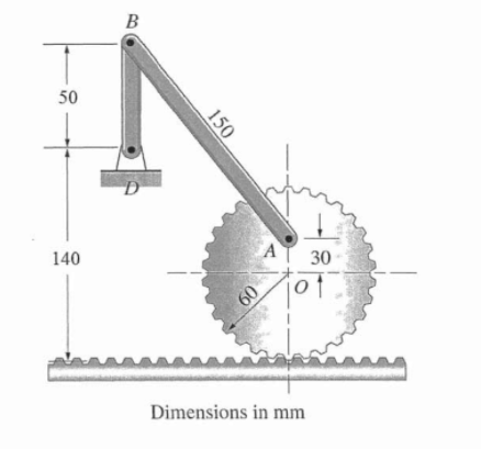 Solved At the instant mechanisms is shown below, for the | Chegg.com