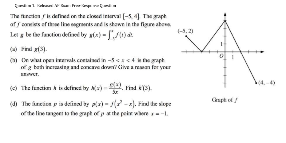 Solved Question 1. Released AP Exam Free-Response Question | Chegg.com