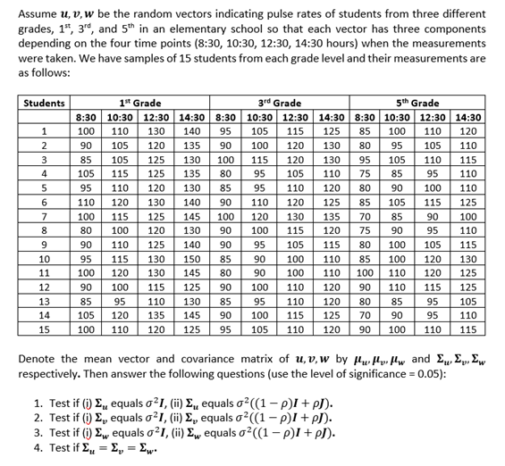 Solved Please show all steps to solve the questions 1-4 with | Chegg.com