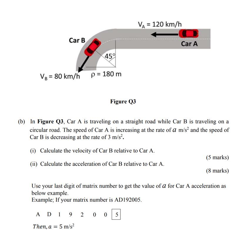 Solved VA = 120 km/h Car B Car A 45° V8 = 80 km/h p = 180 m | Chegg.com