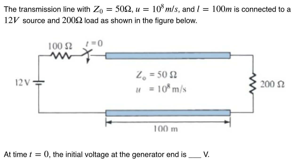 Solved The transmission line with Z0=50Ω,u=108 m/s, and