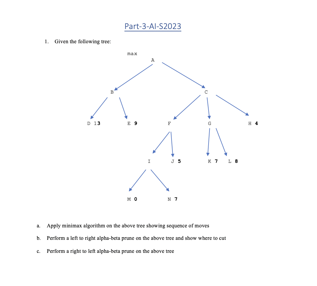 Solved Part-3-Al-S2023 1. Given the following tree: a. Apply | Chegg.com