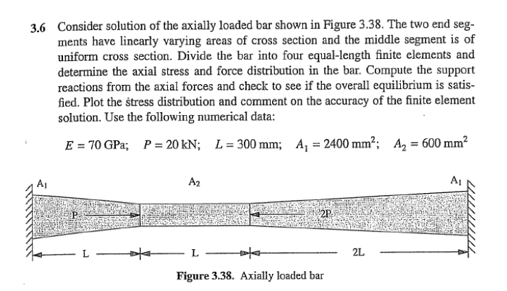 Solved 3.6 Consider solution of the axially loaded bar shown | Chegg.com