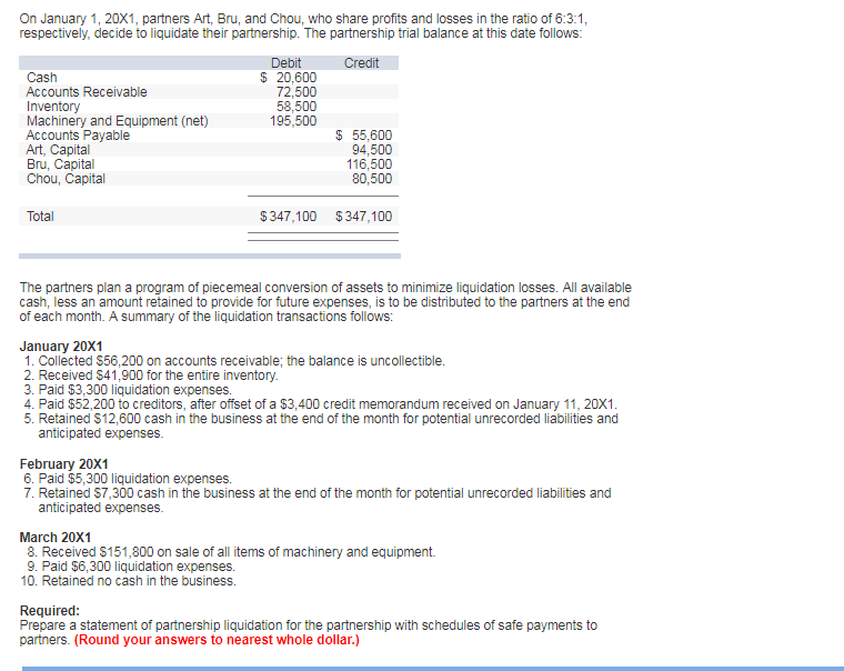 Solved On January 1, 20X1, partners Art, Bru, and Chou, who