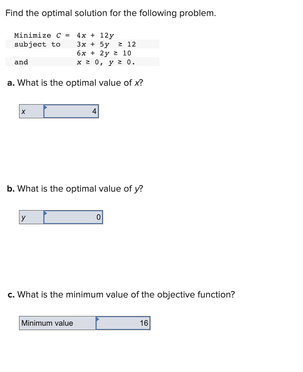 Solved Find The Optimal Solution For The Following Problem. | Chegg.com