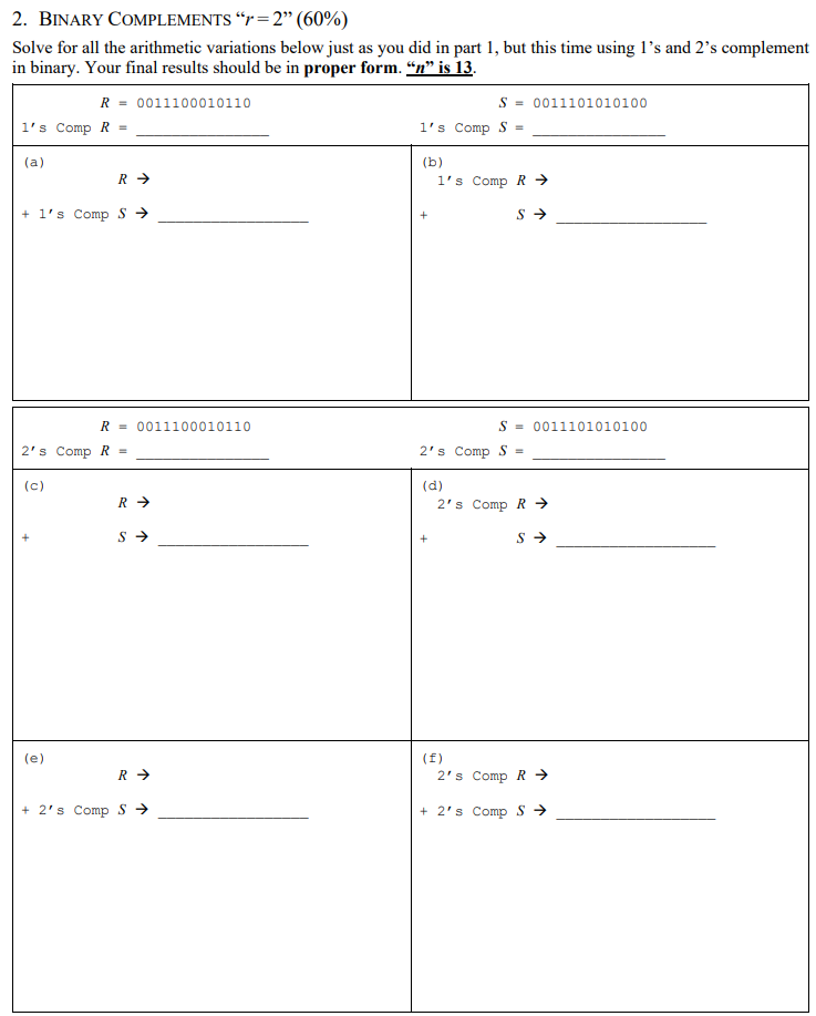 Solved 2. BINARY COMPLEMENTS " r=2"(60%) Solve for all the | Chegg.com