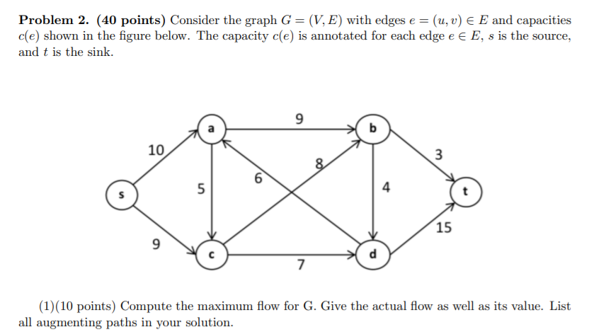 Solved Problem 2. (40 points) Consider the graph G = (V, E) | Chegg.com