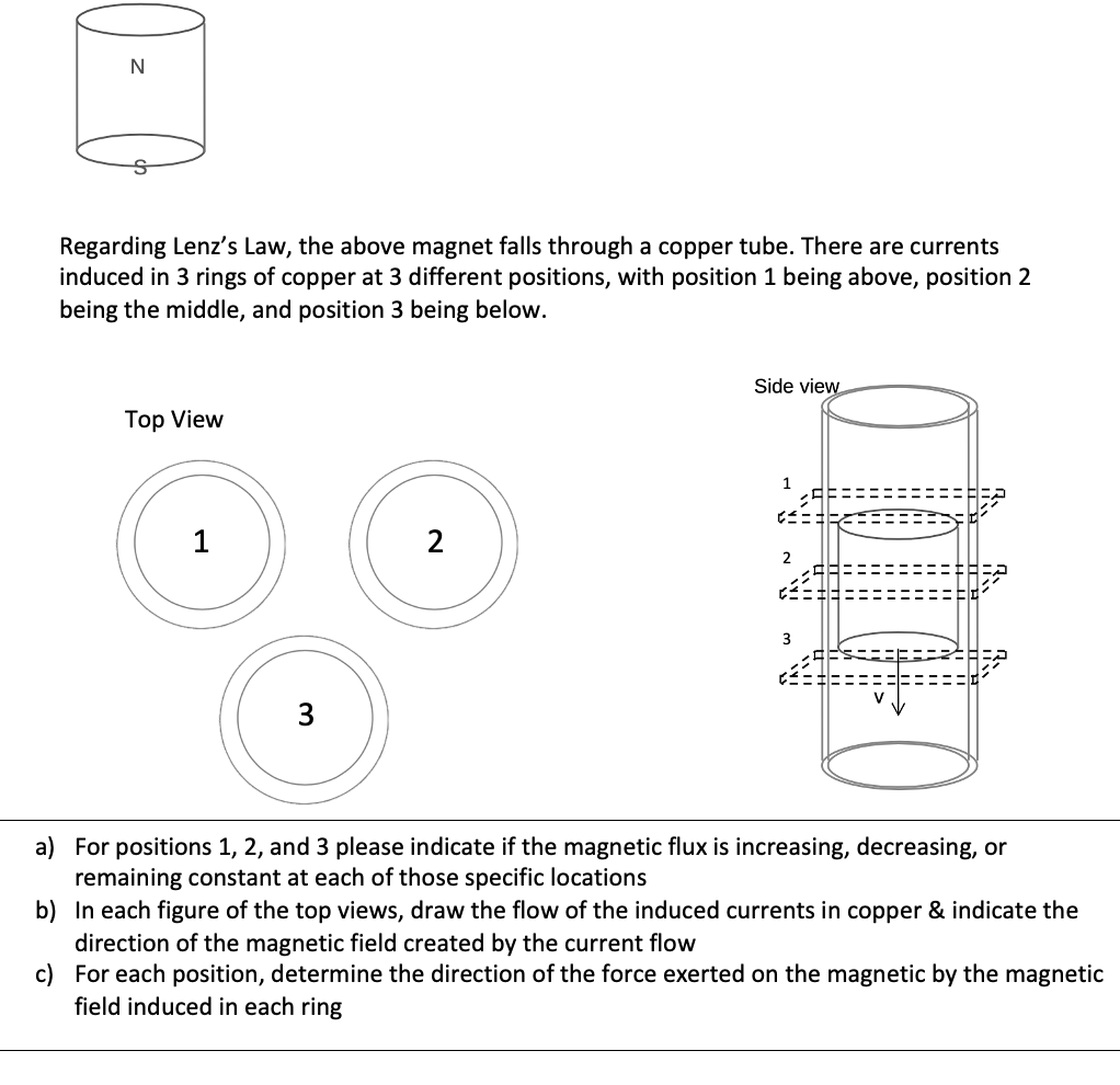Solved Regarding Lenz's Law, the above falls through
