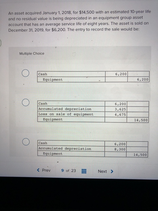 Solved An asset acquired January 1, 2018, for 14,500 with