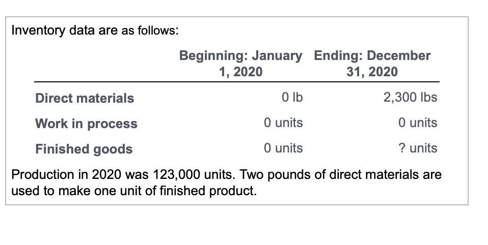 Solved 1. Calculate direct materials inventory, total cost, | Chegg.com