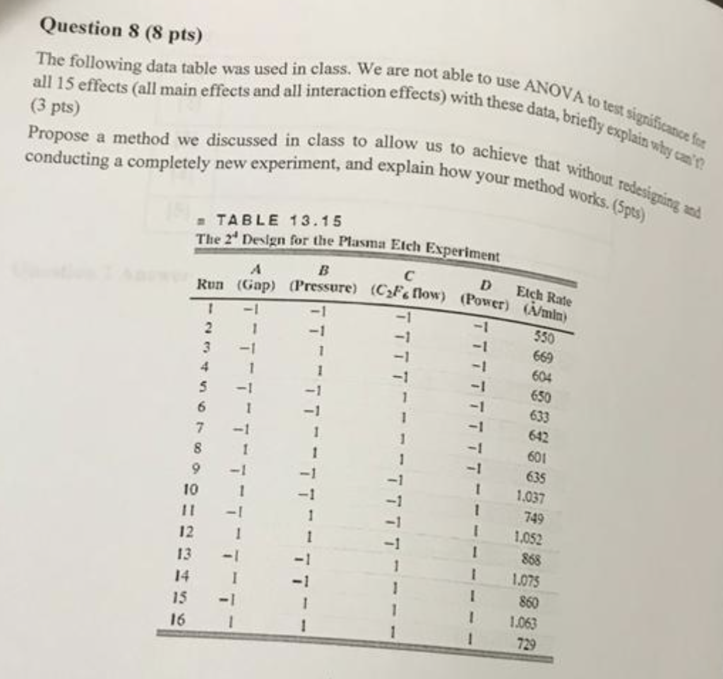 Solved Propose a method we discussed in class to allow us to | Chegg.com
