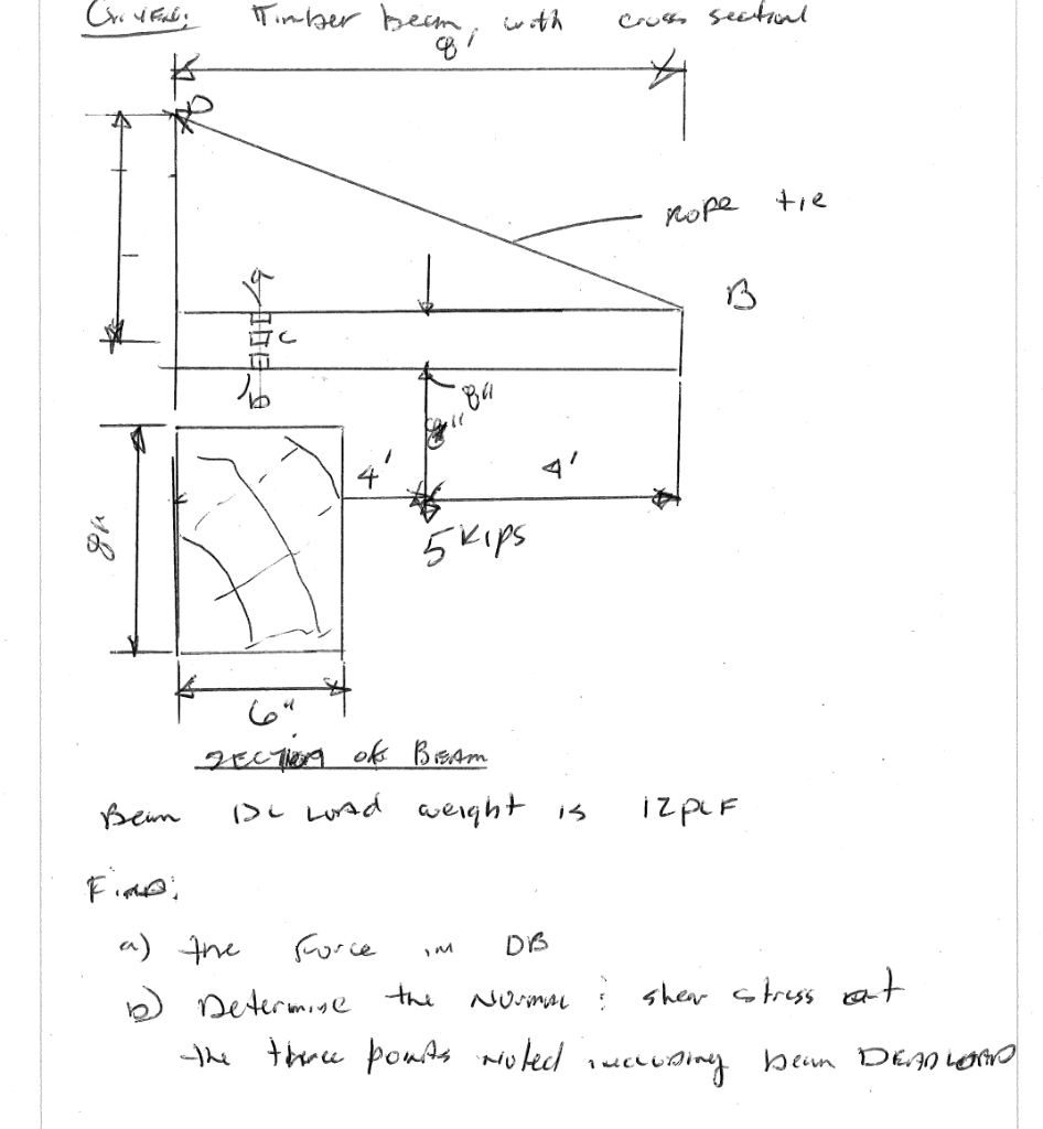 Solved Cro viral Timber beams with Cross sectional tie Rope | Chegg.com