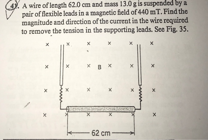 Solved 41. A wire of length 62.0 cm and mass 13.0 g is | Chegg.com