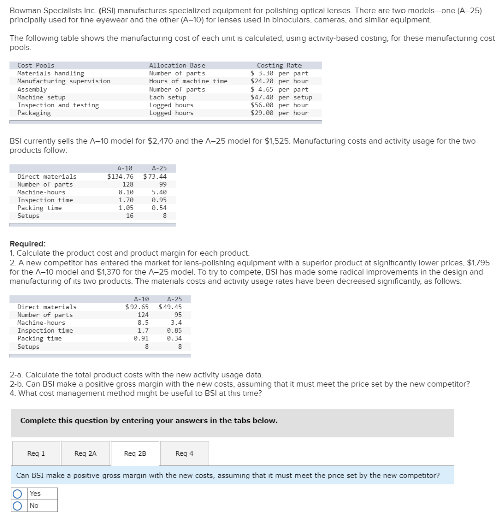 Solved Bowman Specialists Inc. (BSI) manufactures