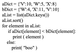 Solved Part II) What is the output of each Python code | Chegg.com
