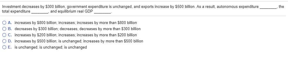 solved-investment-decreases-by-300-billion-government-chegg