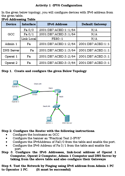 Activity 2 Ipv6 Configuration Step 1 Create A Top Chegg Com