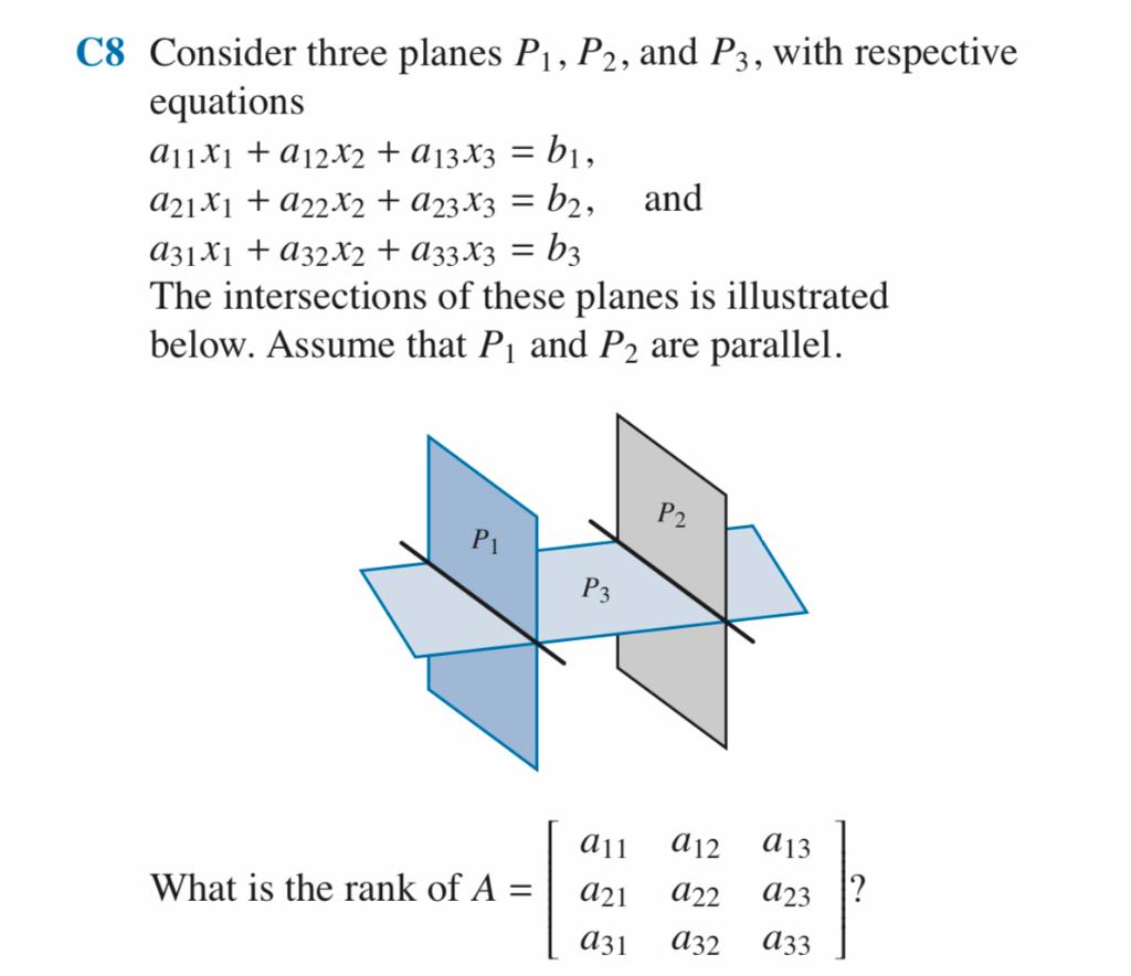 Solved C8 Consider three planes P1,P2, and P3, with | Chegg.com