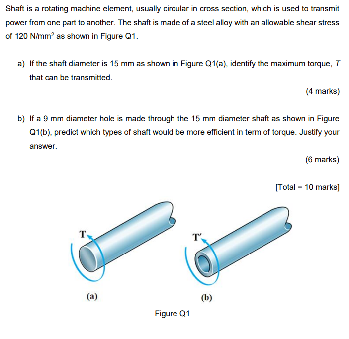 Solved Shaft is a rotating machine element, usually circular | Chegg.com