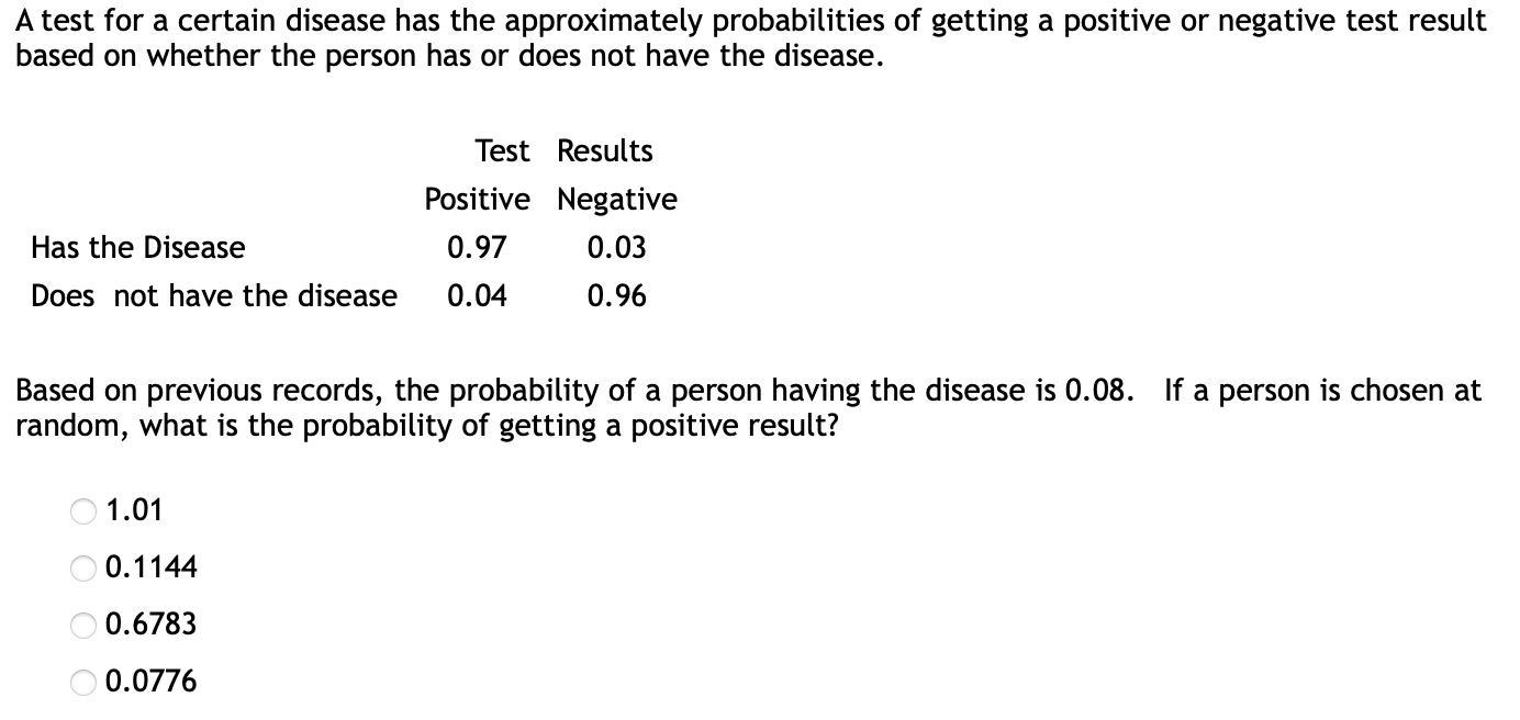 Solved A Test For A Certain Disease Has The Approximately | Chegg.com