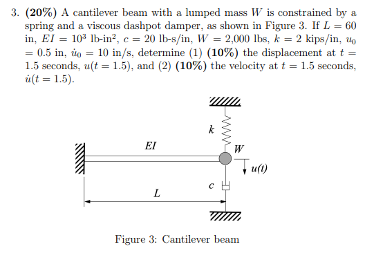 Solved 3. (20%) A cantilever beam with a lumped mass W is | Chegg.com