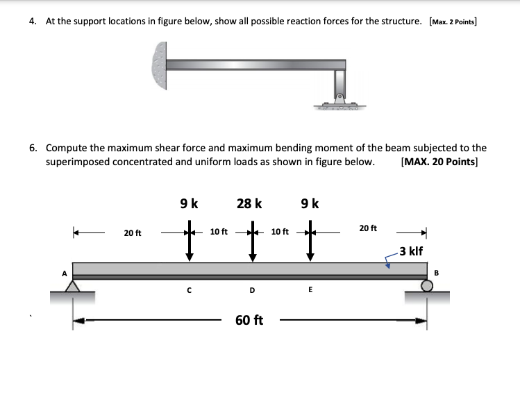 Solved 4. At the support locations in figure below, show all | Chegg.com