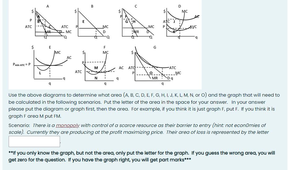Solved ABCUse the above diagrams to determine what area , | Chegg.com