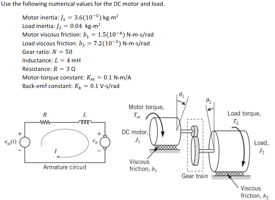 Solved 3.39 Figure P3.39 shows the DC motor with geartrain