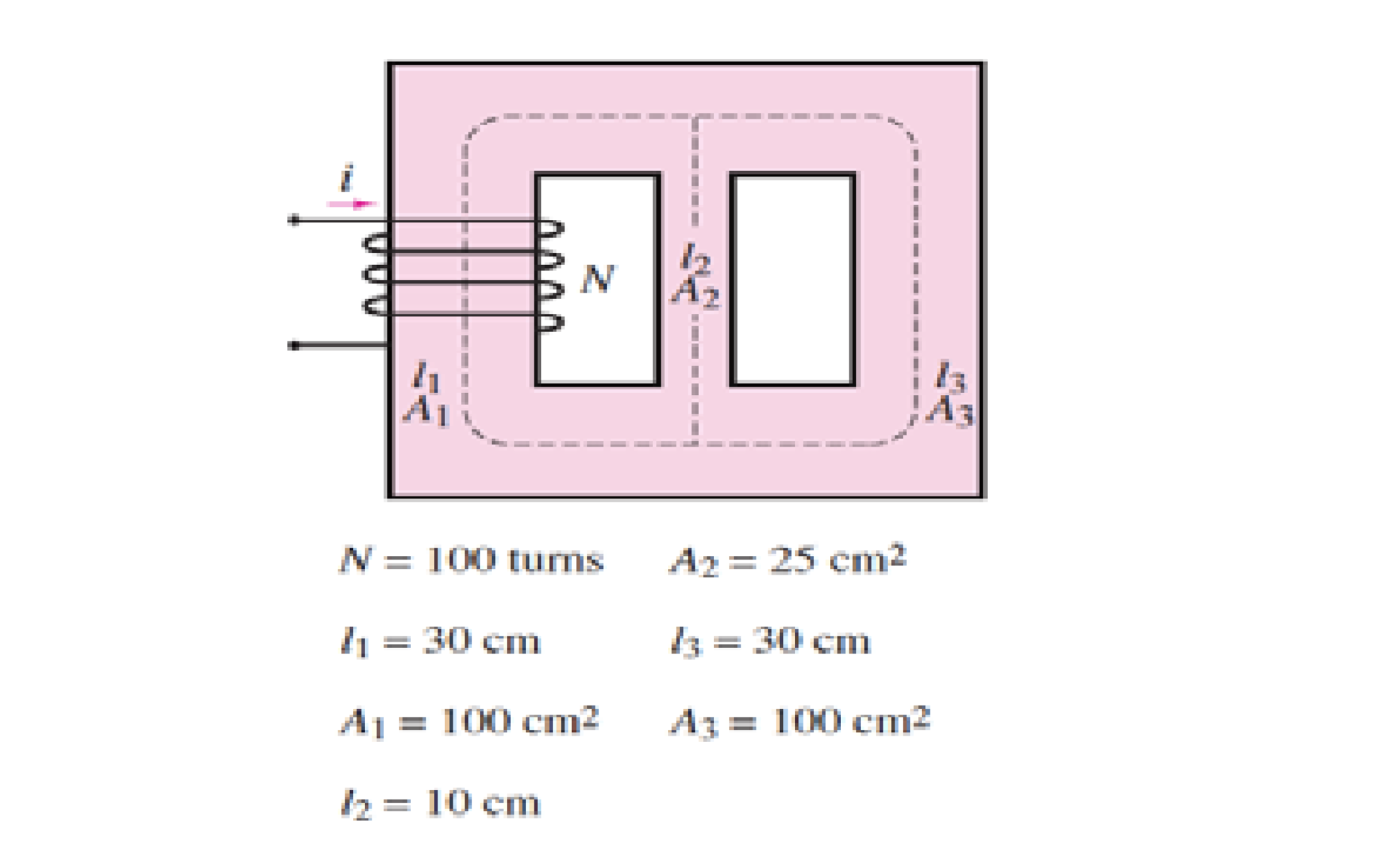 Solved This problem is on the magnetic circuit for the | Chegg.com