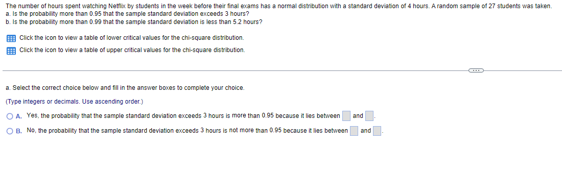 The number of hours spent watching Netflix by students in the week before their final exams has a normal distribution with a 