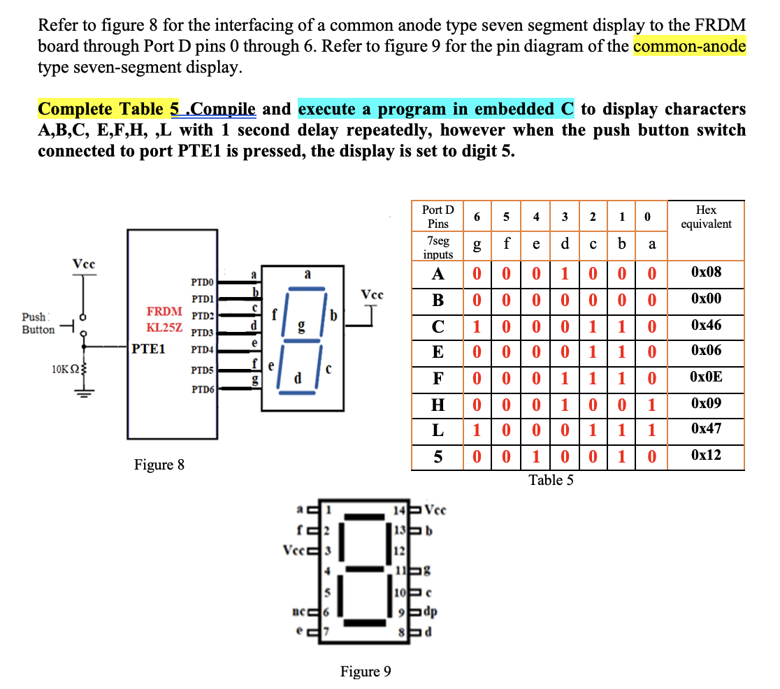 Solved Refer to figure 8 for the interfacing of a common | Chegg.com