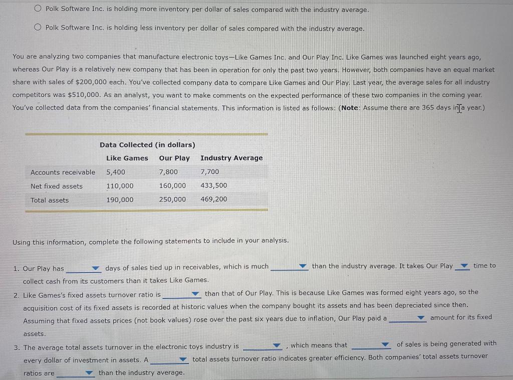 Solved 3. Asset management ratios Asset management ratios