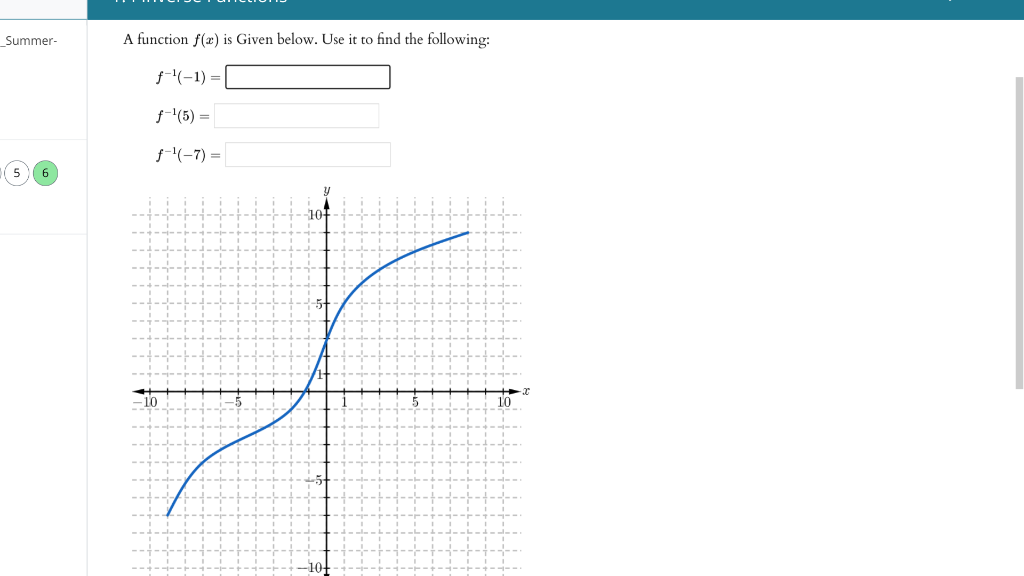 Solved Summer- A function f(x) is Given below. Use it to | Chegg.com