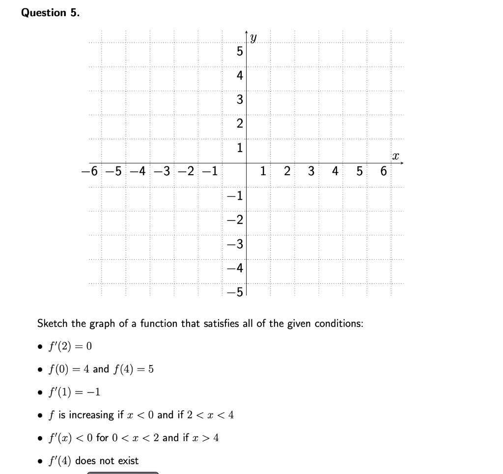 Solved Question 5. y 5 01 4 4 3 2 1 C. -6 -5 -4 -3 -2 -1 1 2 | Chegg.com