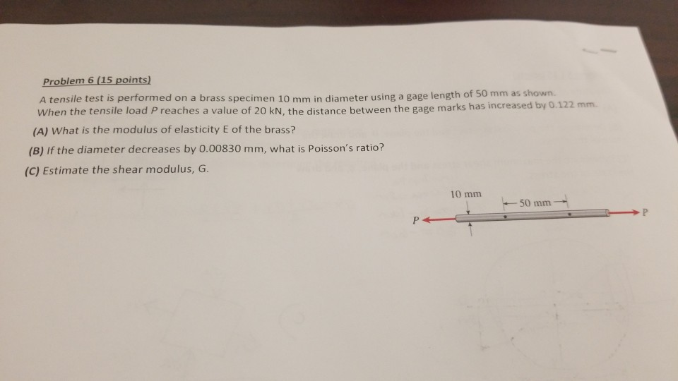 Solved Problem 6 (15 points) A tensile test is performed on | Chegg.com