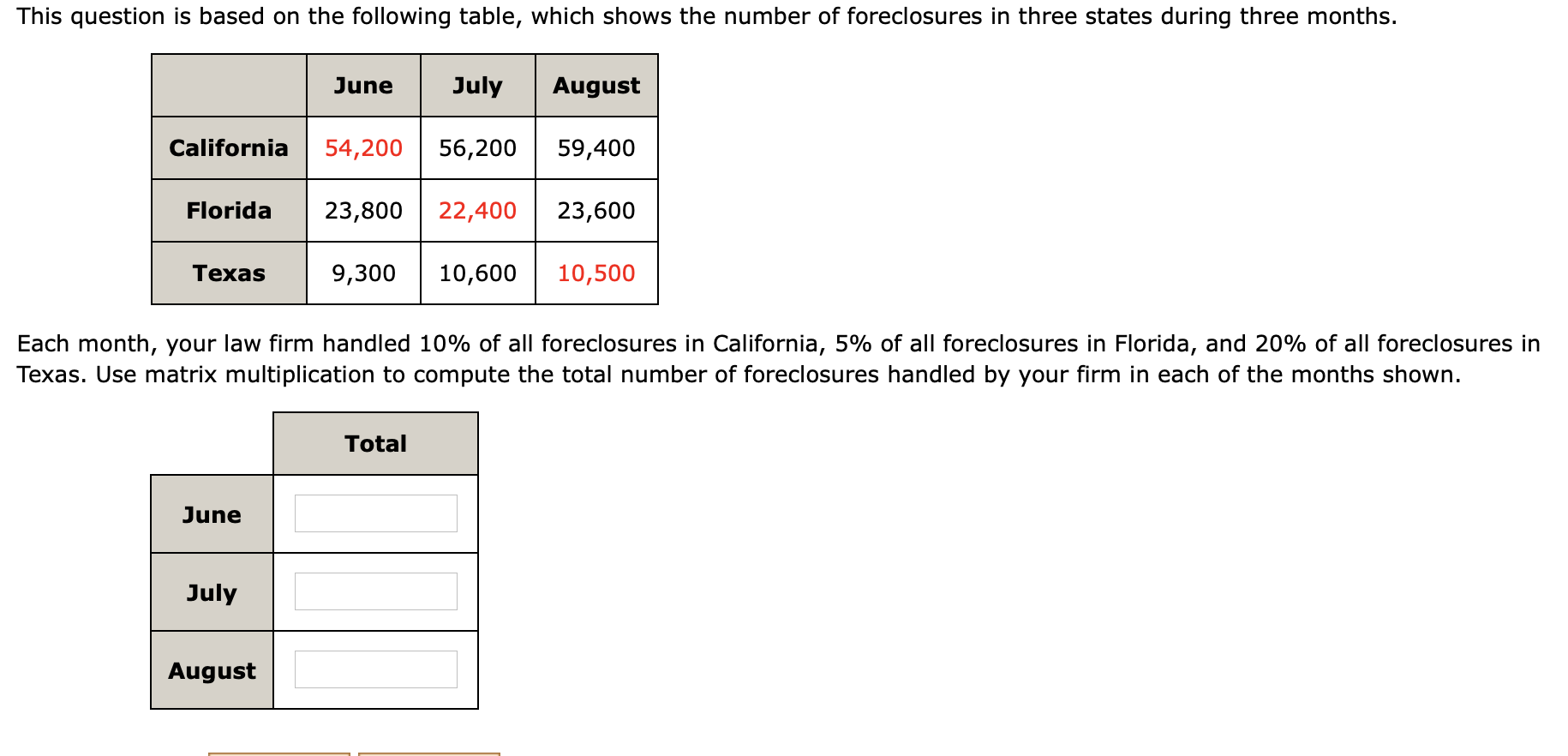 solved-this-question-is-based-on-the-following-table-which-chegg