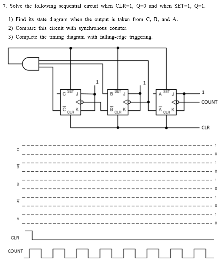 Solved ĀK! 7. Solve The Following Sequential Circuit When | Chegg.com