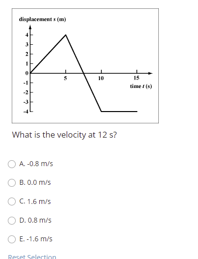 Solved The acceleration vector always points in the same | Chegg.com