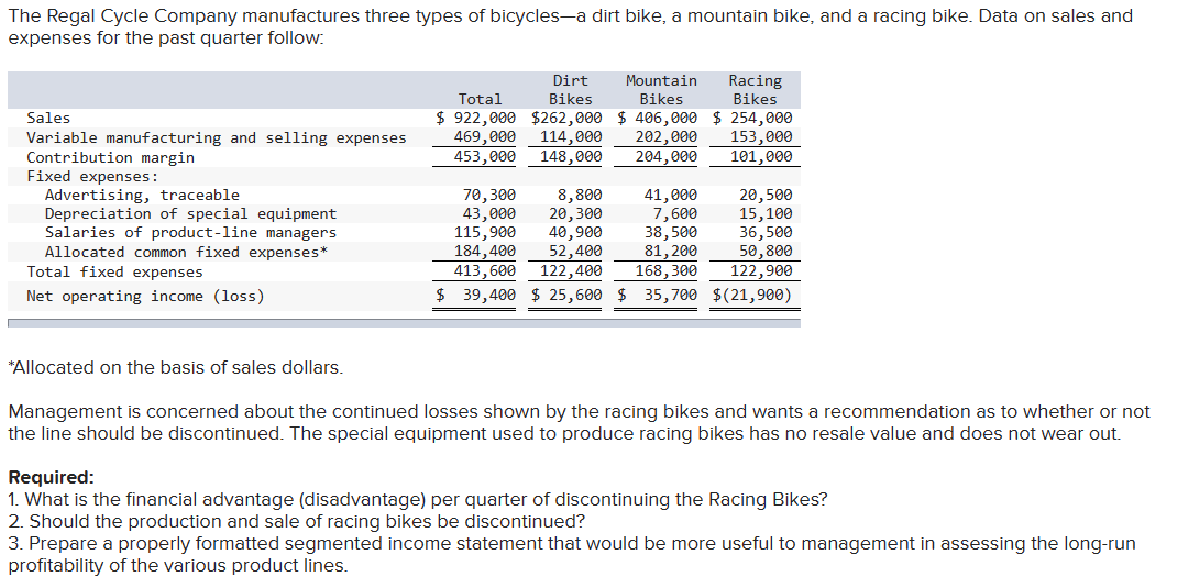 Solved The Regal Cycle Company manufactures three types of | Chegg.com